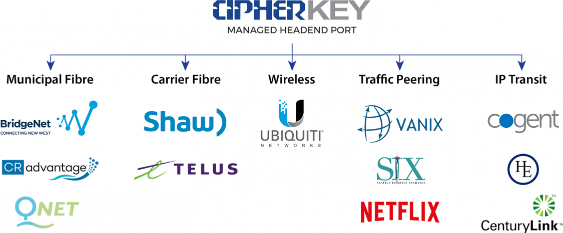 Ethernet-feature-1125x467